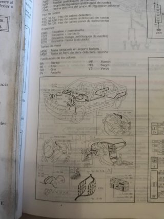 Manual Taller Peugeot 405 (Tomo II)