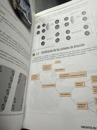 Libro Circuitos de Fluidos, Suspensión y Dirección