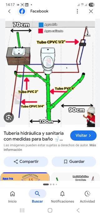 Trabajo de fontanería fontanero profesional titula