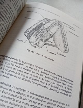 La albardería, jaulas de caña y sombrerería.