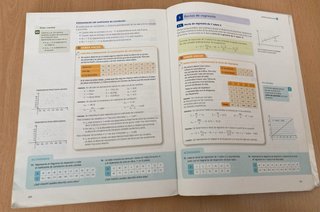Matemáticas I Bachillerato 1