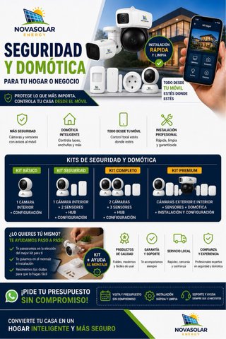 Domótica a medida –controla tu casa desde el movil