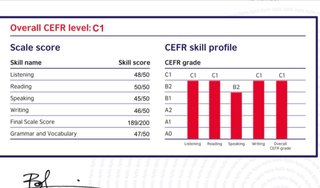 Material examen inglés Aptis