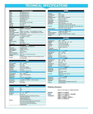 Medidor Buscador Satélite DELURA DVB-S/S2