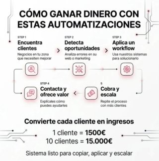 CARPETA MAESTRA Automatizaciones