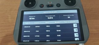 DJI Mini 4 Pro Fly More Combo