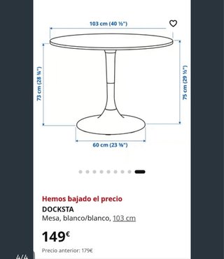Mesa redonda IKEA Docksta vintage