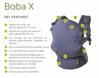 Mochila Porteo Boba X Gris