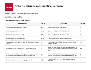 Campana extractora TEKA 70cm