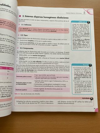 Formulación magistral. GM
