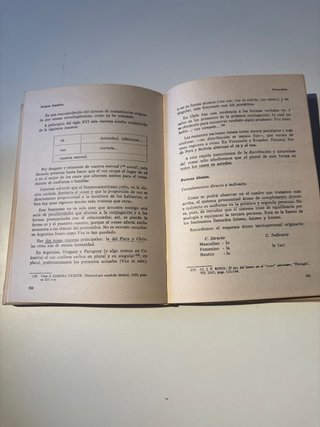 Sintaxis española