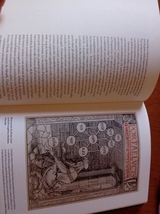 Occulto. Storia & iconografia