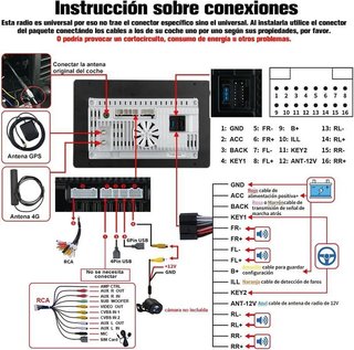 Radio Coche Android 2/32 Pantalla 10.6 NUEVA