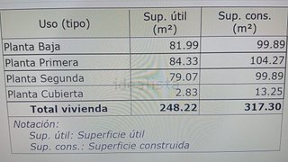 Terreno en venta en Villajoyosa ciudad en Villajoyosa/Vila Joiosa (la)