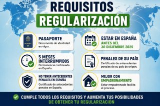 REGULARIZACIÓN EXTRAORDINARIA 2026