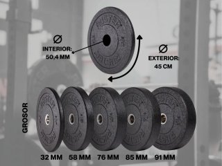 Discos de pesas Hi Temp Ruster (5-25 kg)