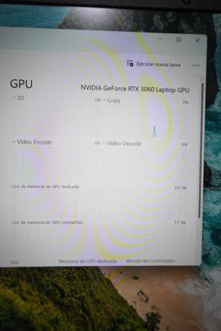Ordenador Portátil HP Victus RTX 3060 R7 5800H 16G