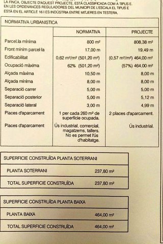 Solar en venta en Escala, L´