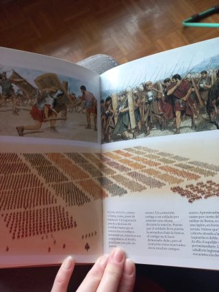 Legionario El manual del soldado romano