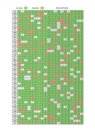 Álbum Cromos Mundial 2026