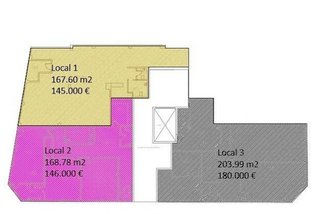 Local comercial en venta en El Carmen en Murcia