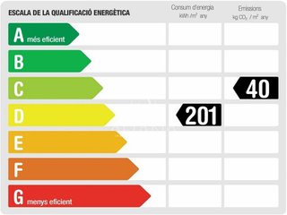 Local comercial en venta en Malgrat de Mar
