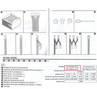 Fuente de alimentación PC 750W
