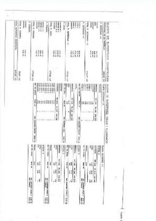 Terreno en venta en La Salut - Lloreda en Badalona