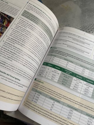 Dinamización del punto de venta