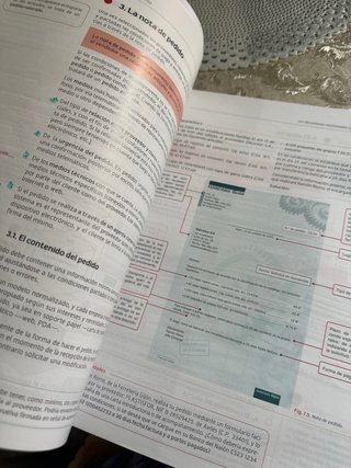 Gestión de compras