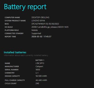 Portátil Lenovo Ideapad 5 - Poco Uso