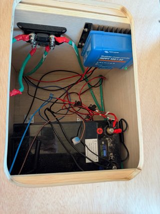 Ford Transit Connect 2005