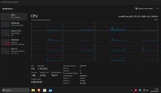 Workstation 16 Hilos | 32GB Quad-Channel