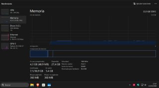 Workstation 16 Hilos | 32GB Quad-Channel
