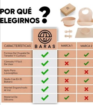 Vajilla silicona bebé 5 piezas