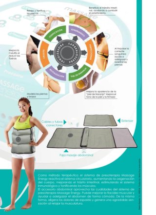 Presoterapia Massage Energy 5 canales
