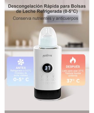 Calienta Biberones, Función de