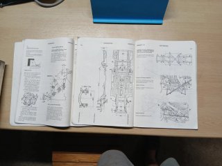 Manual Taller Renault 12 Tomo I y II