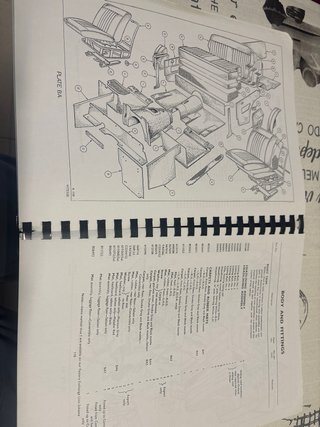 Libro despiece Triumph Vitesse MK1