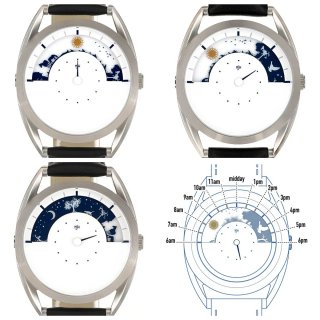 Reloj Mr Jones sun and moon