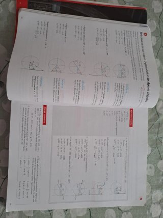 Matemáticas I 1 Bachillerato