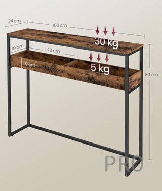 Mesa de Entrada, Mesa de Consola