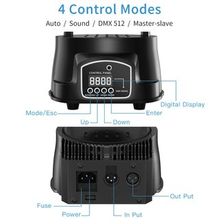 Cabeza Móvil LED Discoteca 7x8W LED RGBW DMX 512