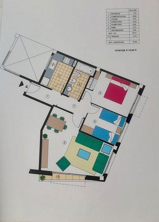 Terreno en venta en Mas Baell - Can Carbó - El Molí en Lloret de Mar