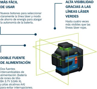 Bosch nivel láser verde precisión robusto