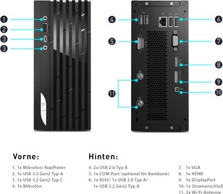 MSI Mini PC AMD Radeon 32GB RAM