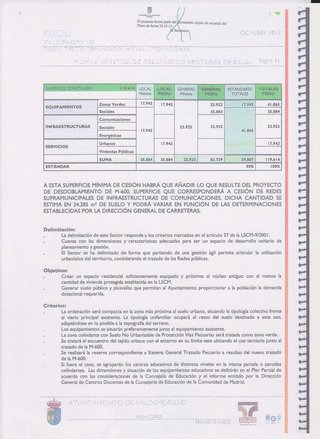 Solar en venta en Pueblo - Urb. Norte en Valdemorillo
