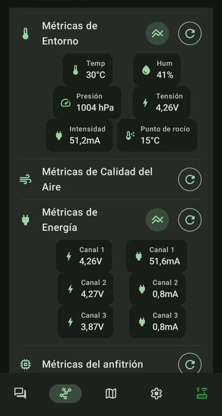 Nodo Solar Meshtastic Pro