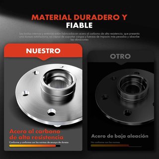 Frankberg kit rodamientos eje trasero