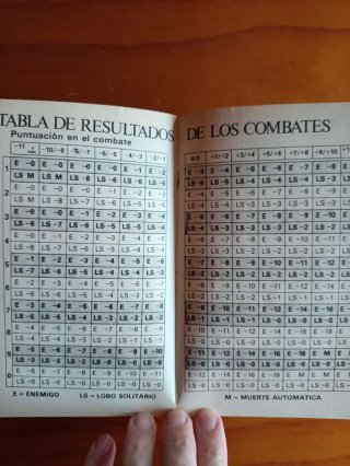 Librojuegos Lobo solitario